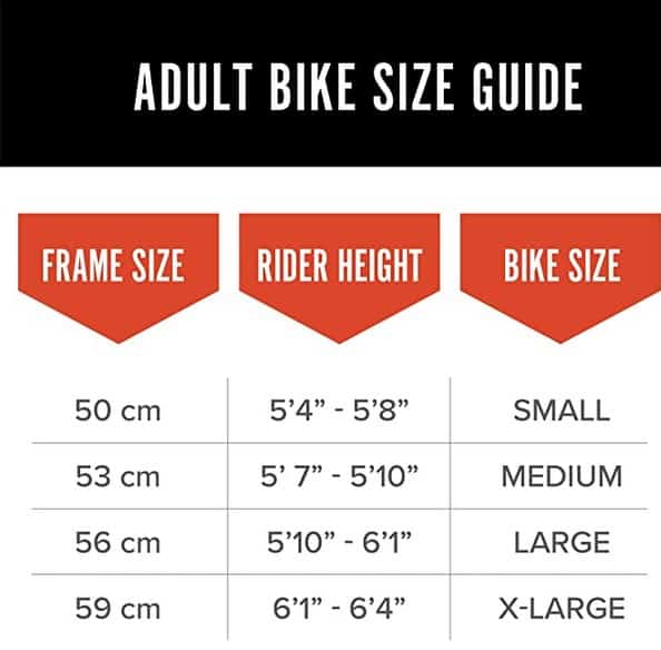Complete Bike Frame Size Chart For All Bikes